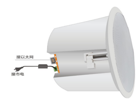 IP網(wǎng)絡(luò)吸頂音響
